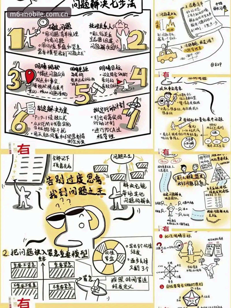 M6互动乐趣常见问题实用指南：从新手到高手的必备知识